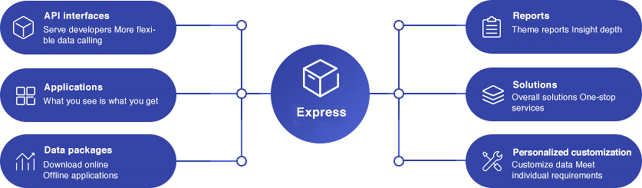 1589791107675473.png image.png