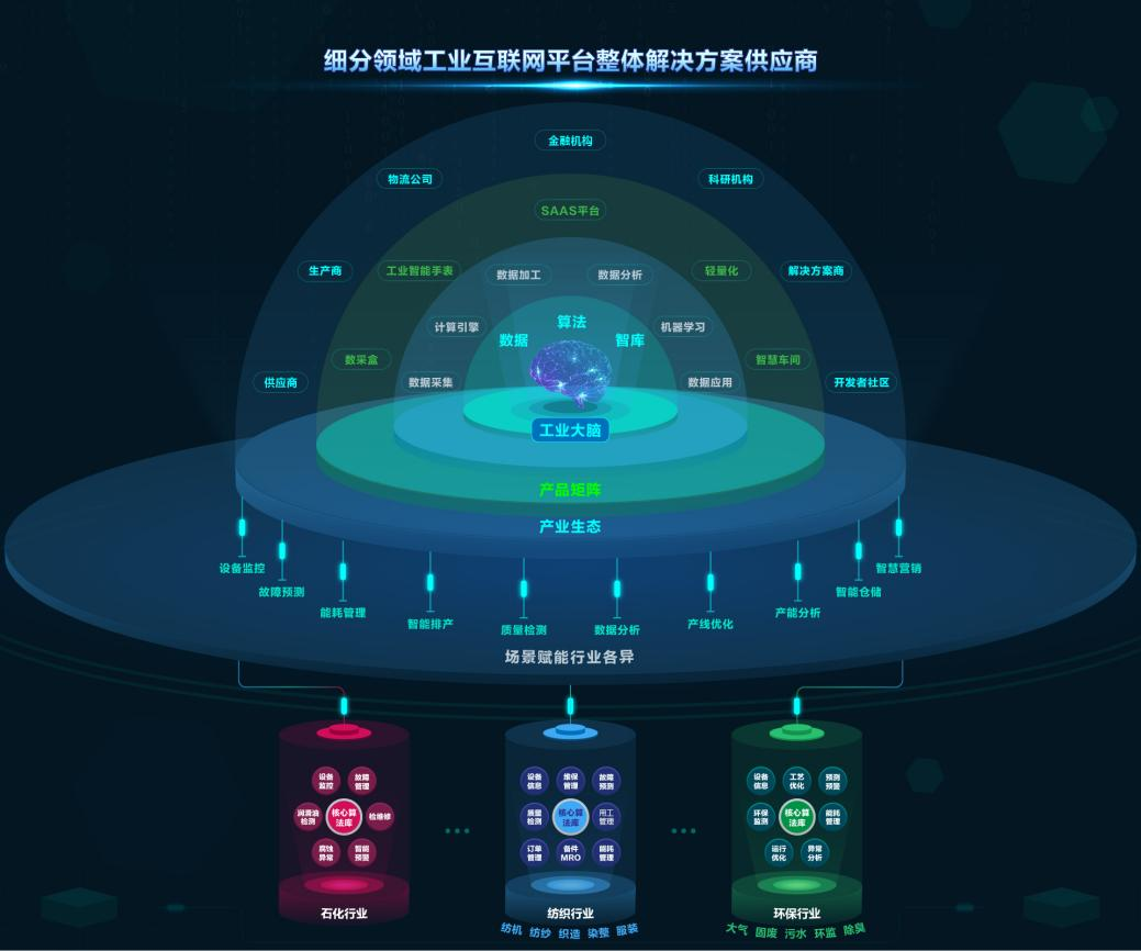 1683361066580922.png 圖片 2.png